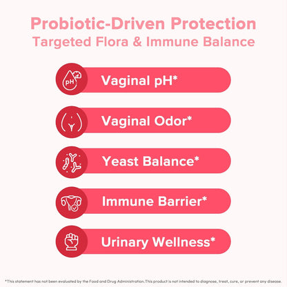 Novabelia® Vaginal Probiotic Capsules